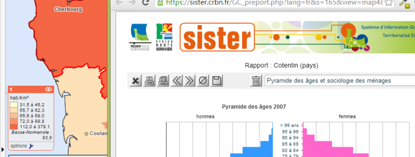 Sister - conseil régional de Basse Normandie