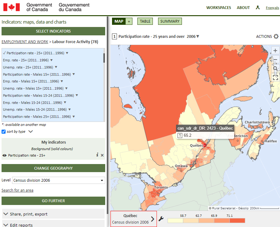 Community Information Database (Government of Canada) - Participation rate