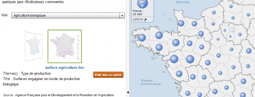 Géoidd : agriculture bio