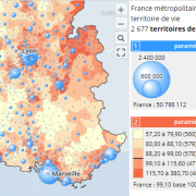 Légendes des analyses thématiques