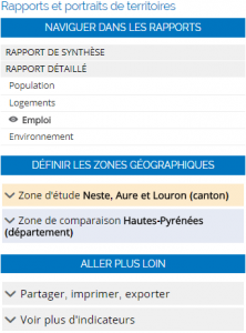 Rapports et portraits de territoire