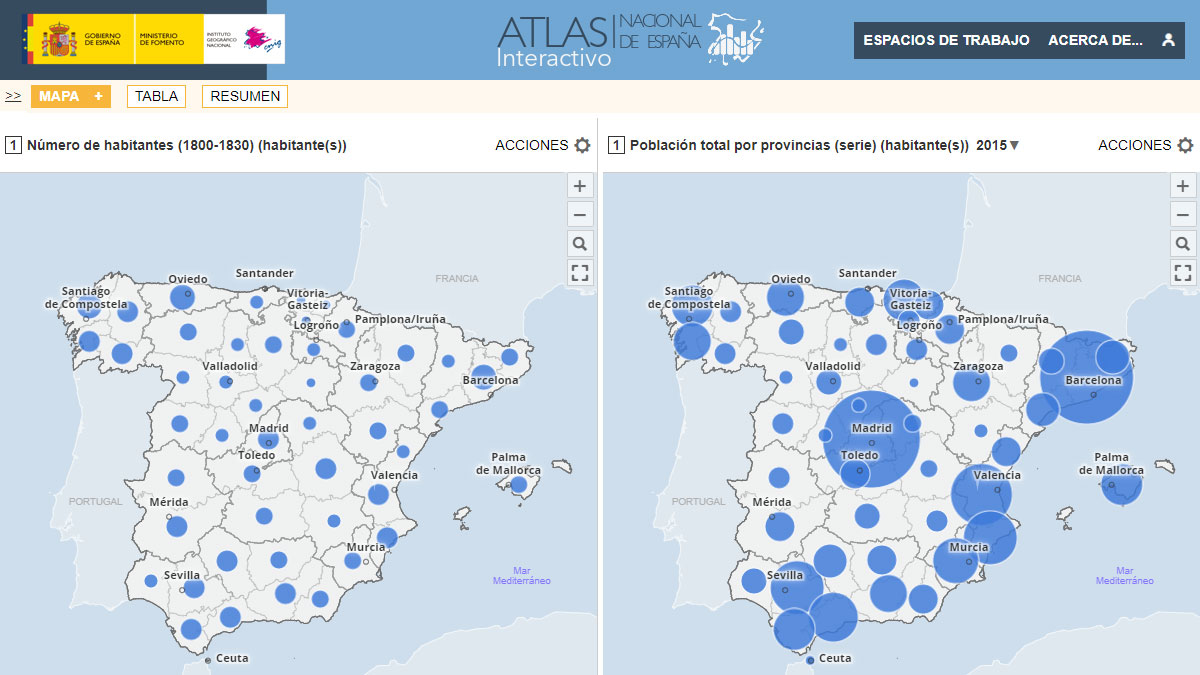 Atlas Interactivo de España : cartes comparatives