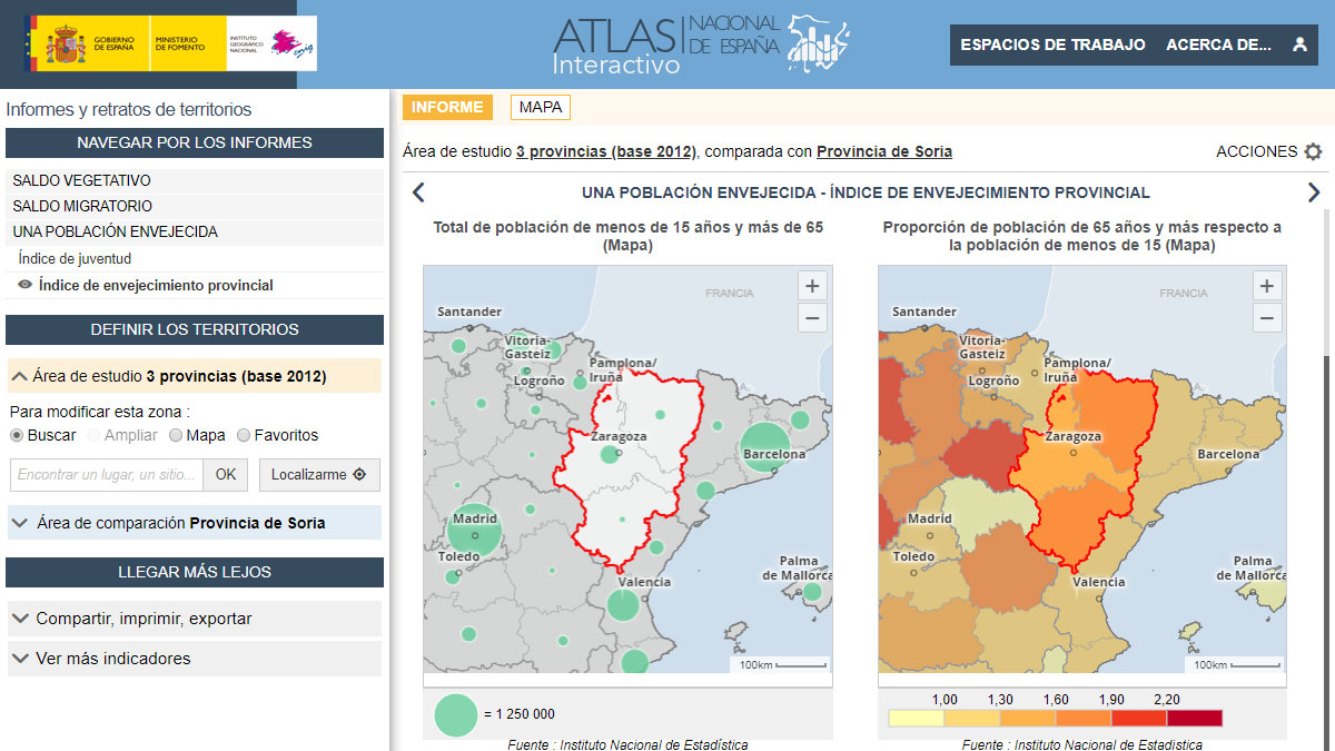 Atlas Interactivo de Espana: comparison