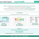 PHE Local Health: home page