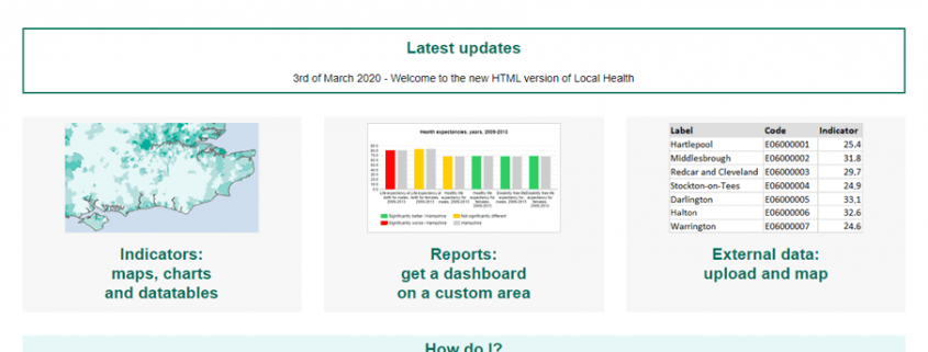 PHE Local Health: home page