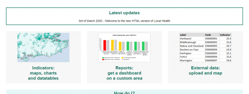 PHE Local Health : accueil