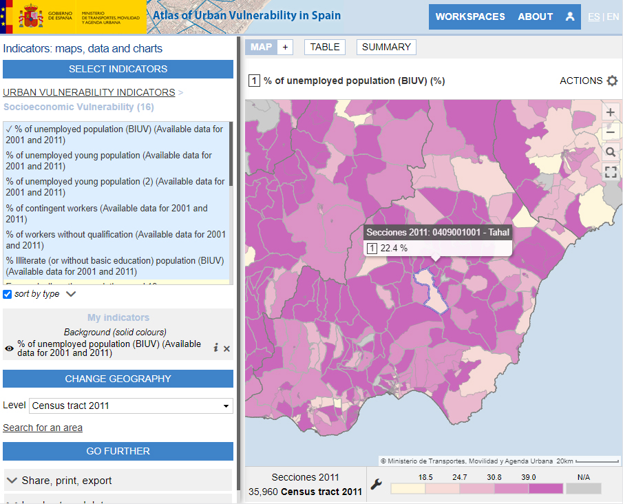 Atlas of Urban Vulnerability in Spain - Socioeconomic vulnerability