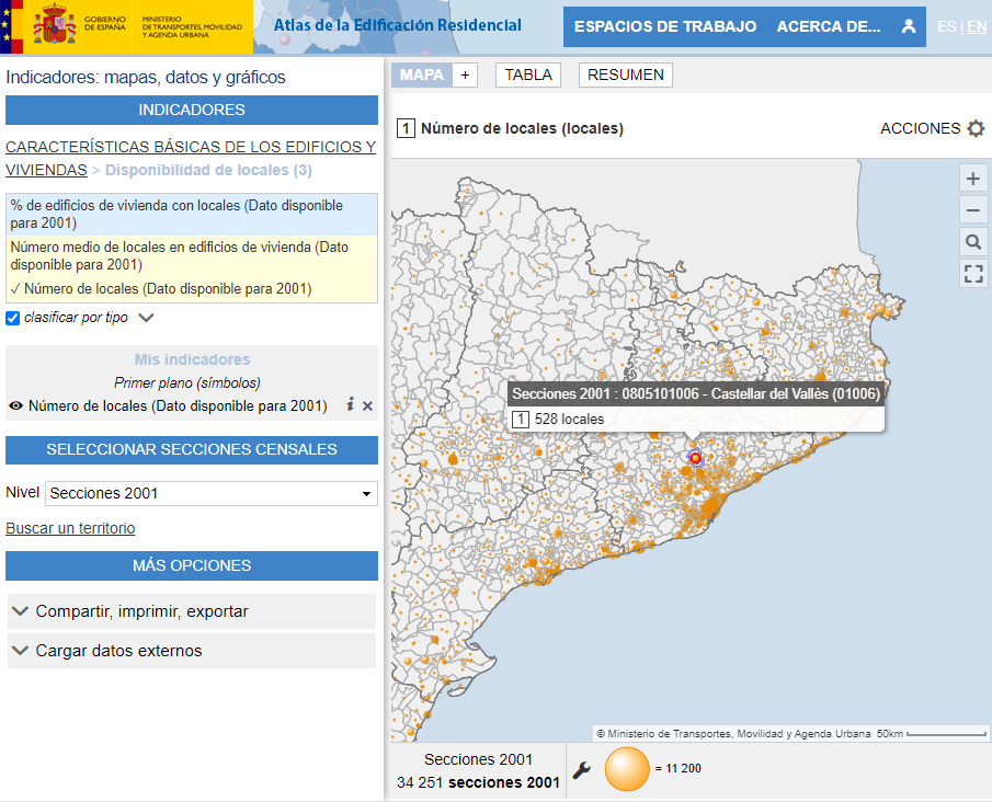 Atlas de la Edificación Residencial - Locales