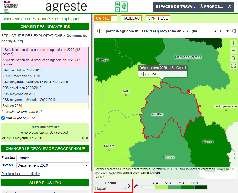 Agreste - Average utilized agricultural area